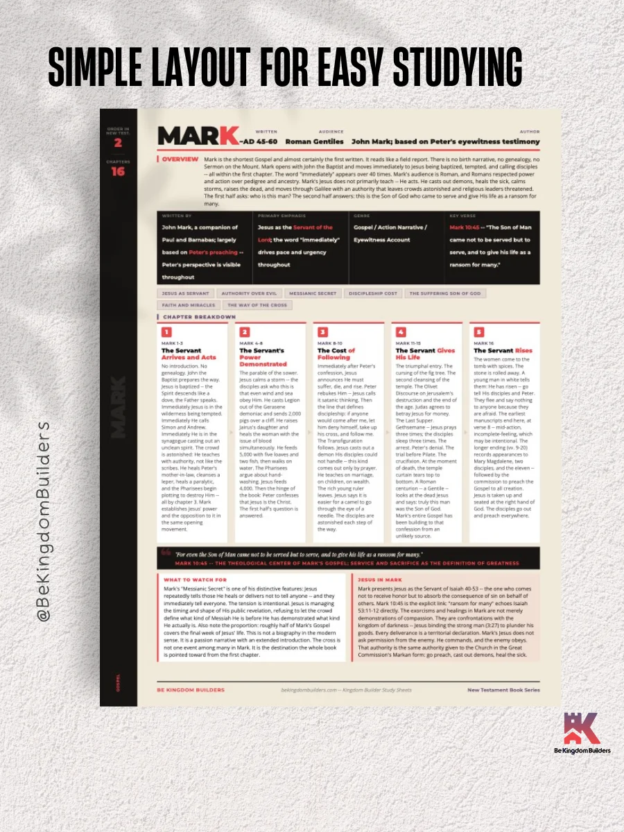 Kingdom Builder Study Sheets | New Testament Book Series | Digital Download product image (4)