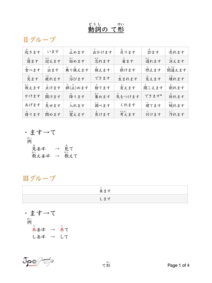 TE Form Conjugation (て形活用表) product image (1)