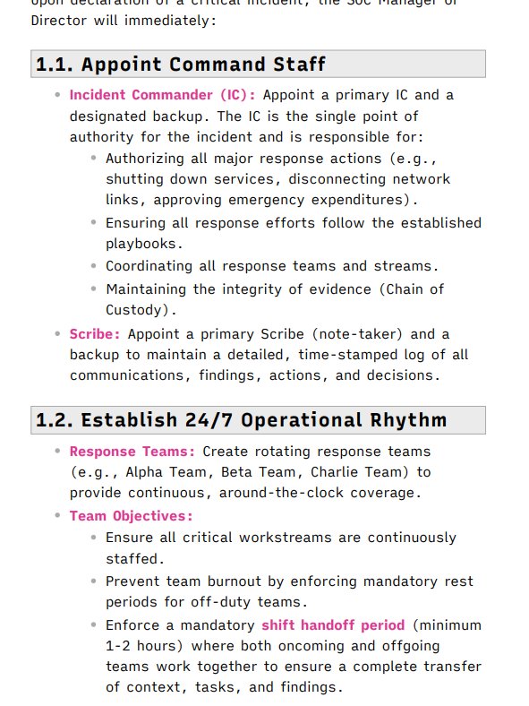 SOC Playbooks product image (2)