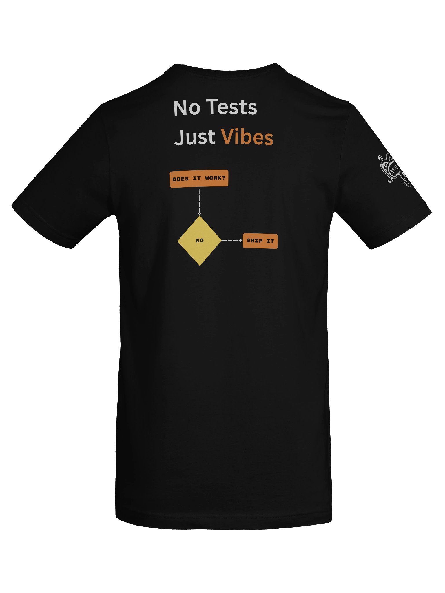 Tested In Prod - Just Vibes product image (8)