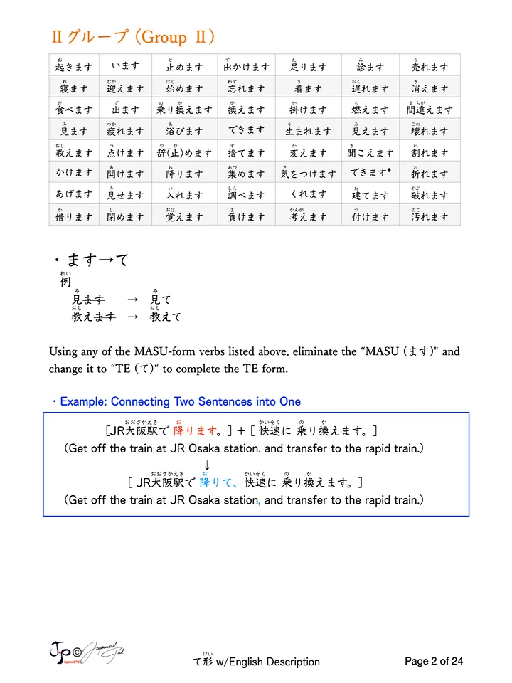TE Form Conjugation List with English Description Plus Worksheets product image (2)