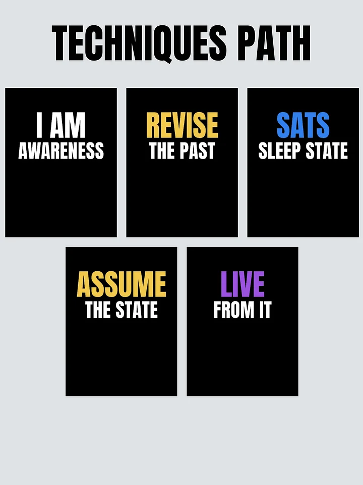 Train The Ability – All 5 Practice Techniques product image (1)