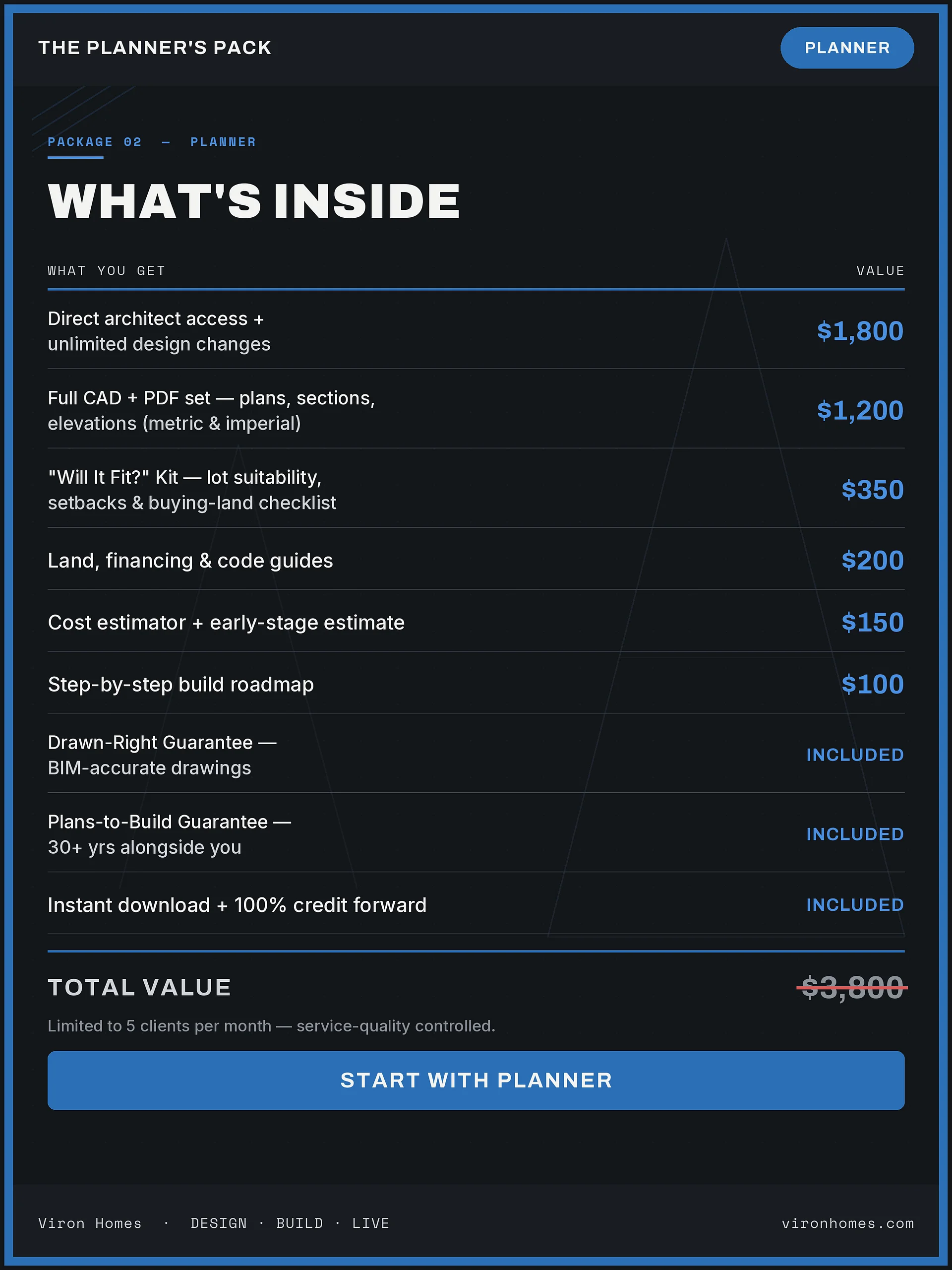 The Moonrise Cabin [AF089] - The Planner's Pack product image (2)