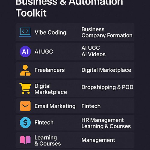 The AI revolution is happening now—and MoMoAI Sheet is your gateway to:

 Launching startups faster

 Automating daily operat...