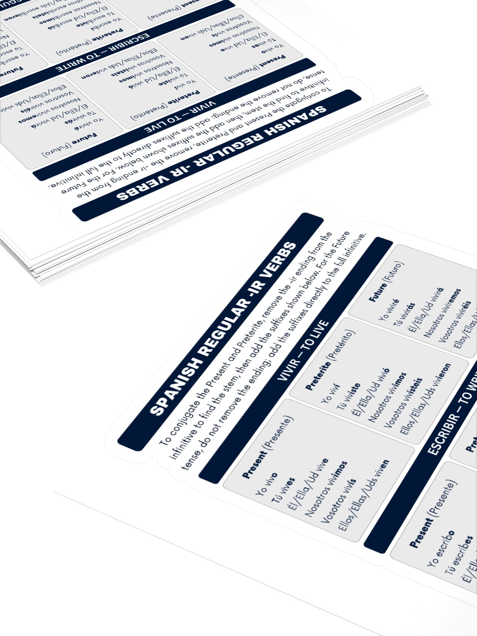 Spanish Regular -IR Verbs Conjugation Sticker product image (4)