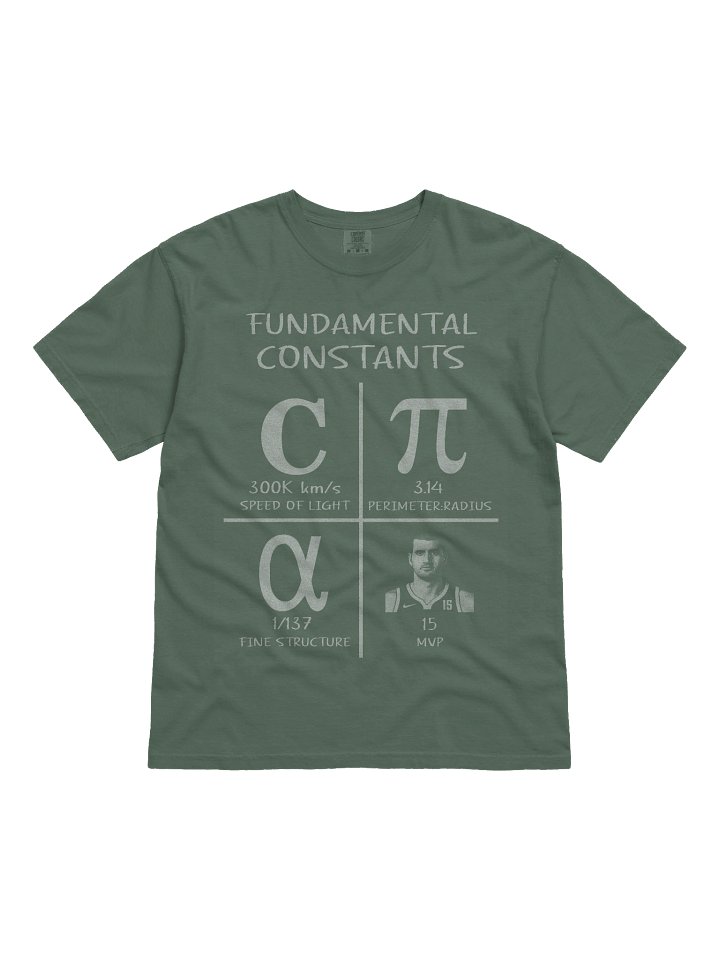 Know Your Fundamentals! product image (1)