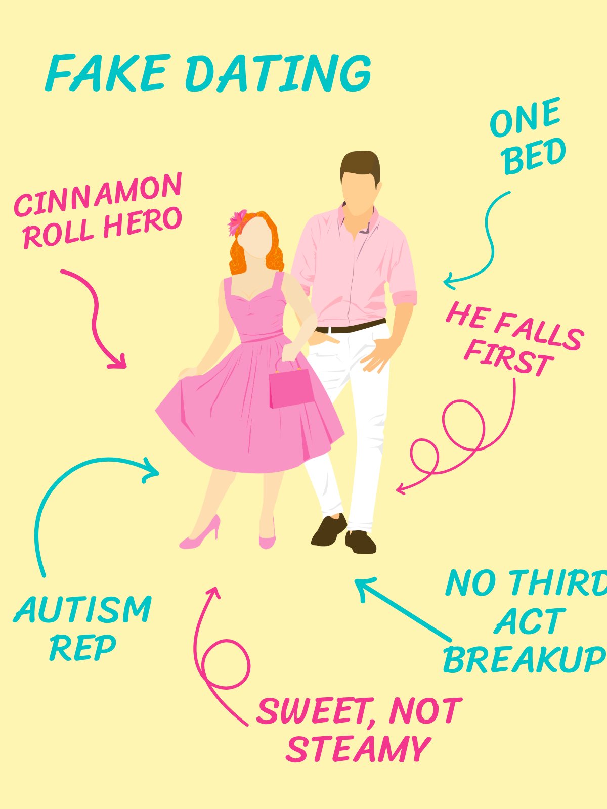 When You Fake Date a Stranger - Paperback product image (2)