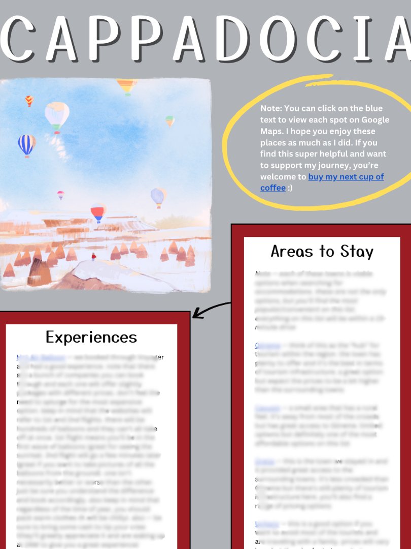Cappadocia, Turkey Guide + Recommendations product image (1)