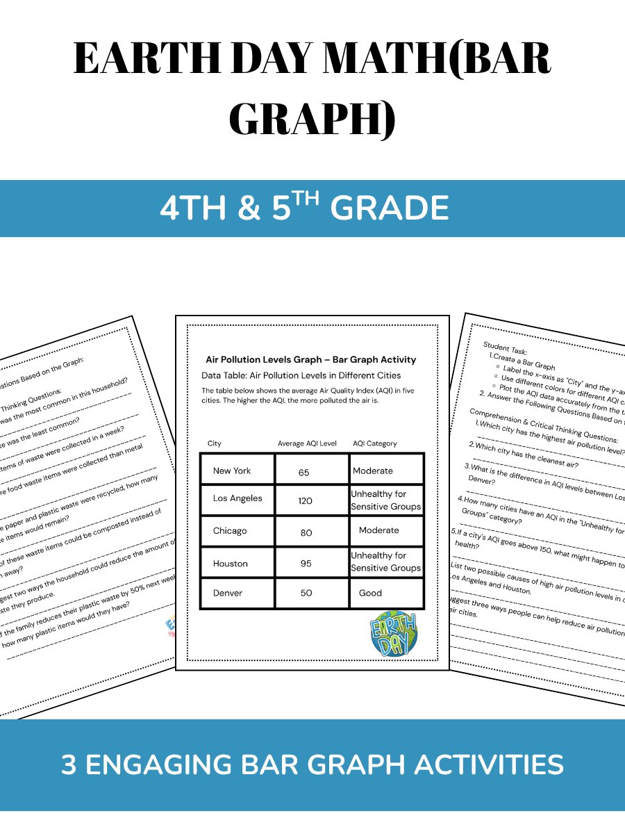 Earth Day Math & ELA Activities, Vocabulary, Bar Graph 4th & 5th Grade product image (2)