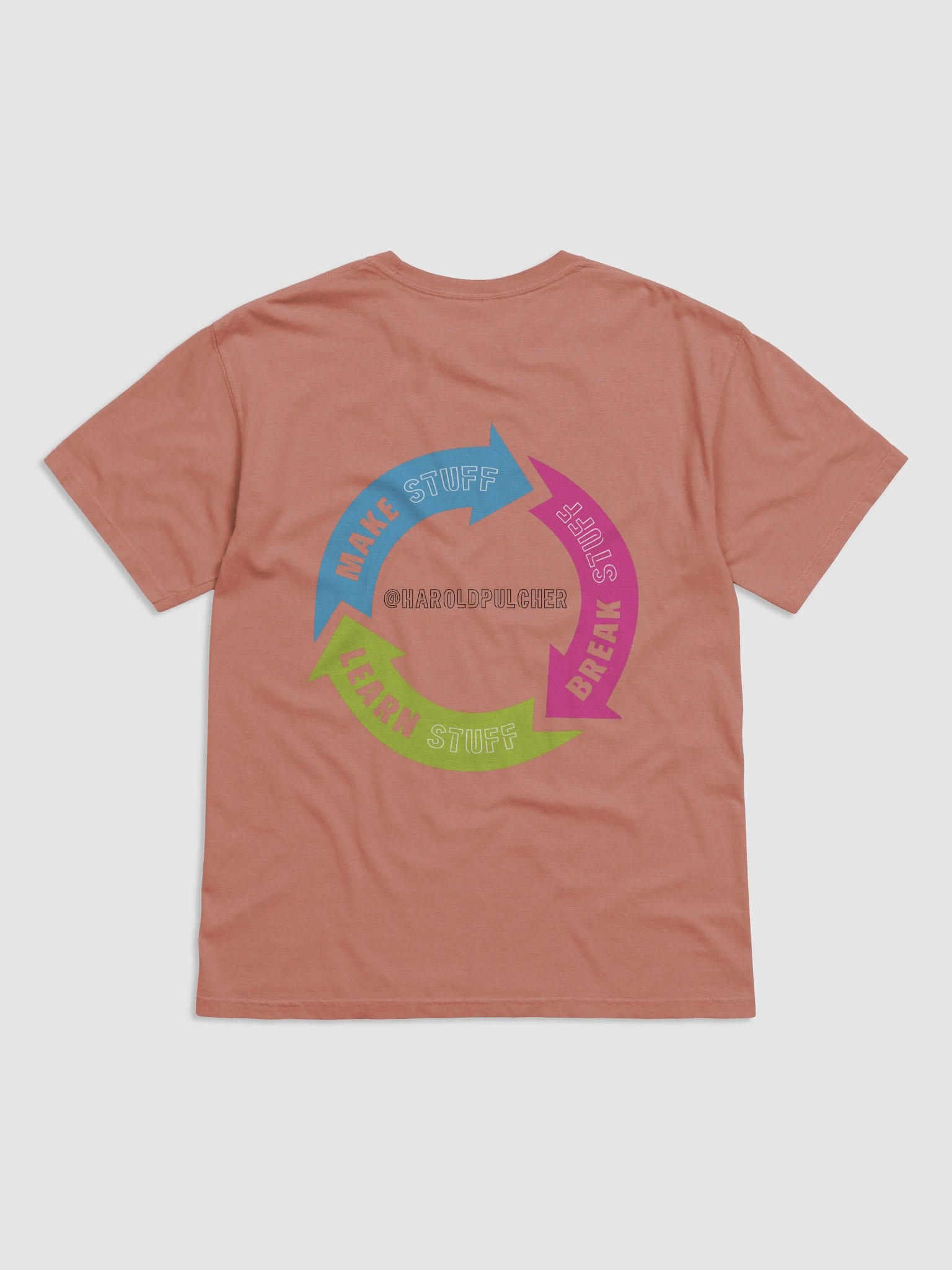 Make Stuff, Break Stuff, Learn Stuff product image (11)