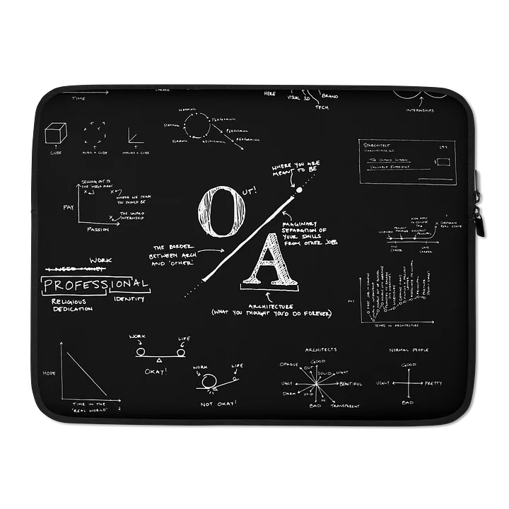 OOA Laptop Sleeve product image (2)