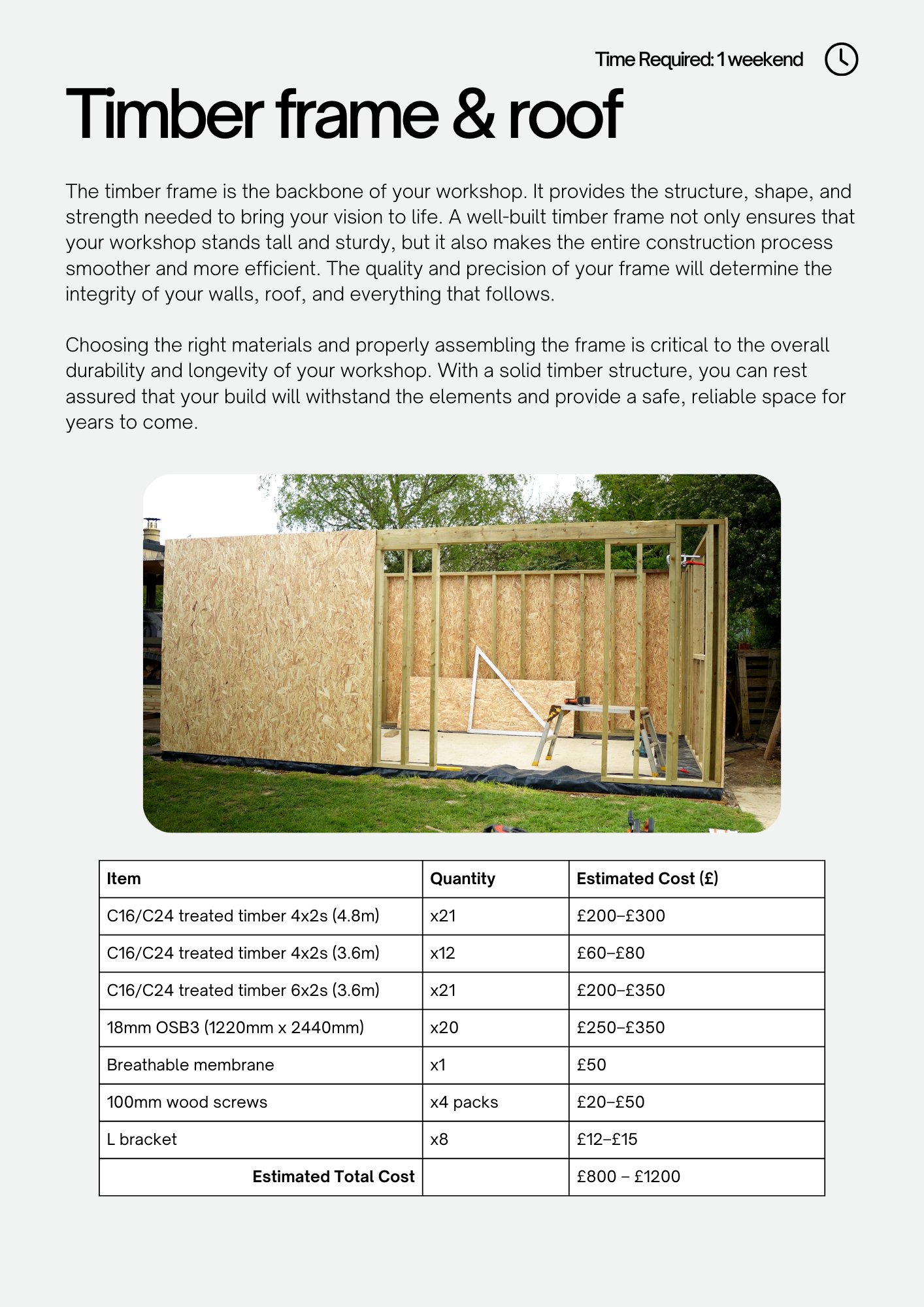 Workshop Full Plans product image (4)