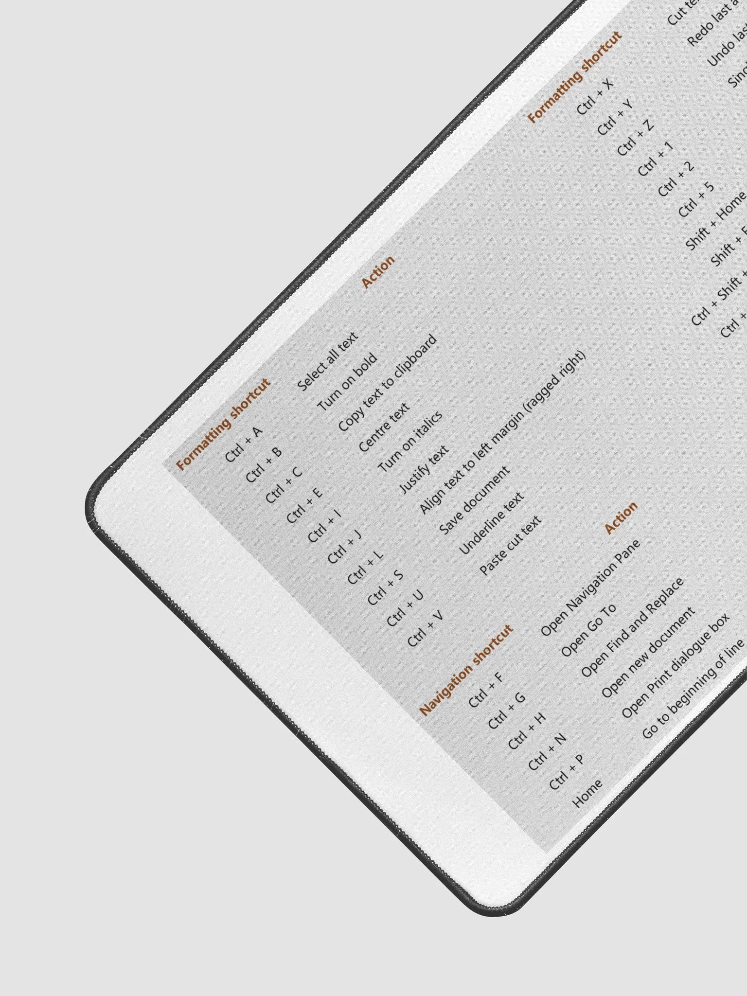 Keyboard Shortcuts Desk Mat product image (3)