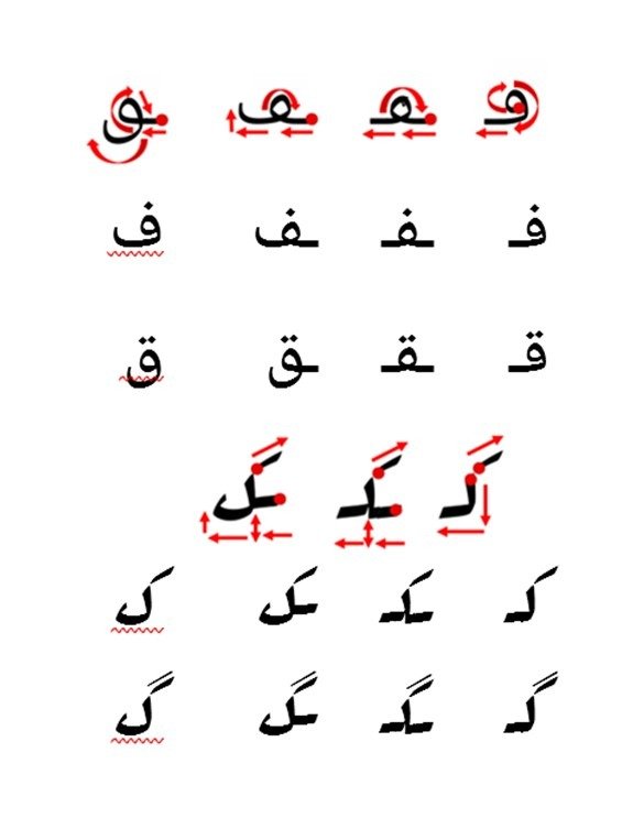 Writing Worksheets - Urdu Alphabet product image (4)