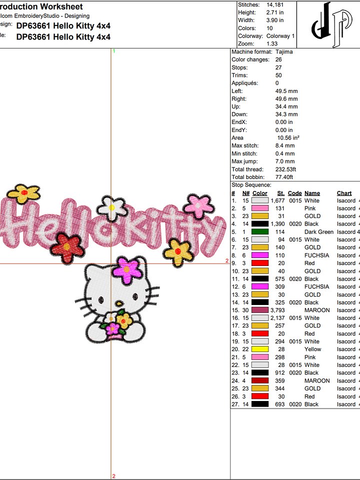HELLO KITTY product image (2)