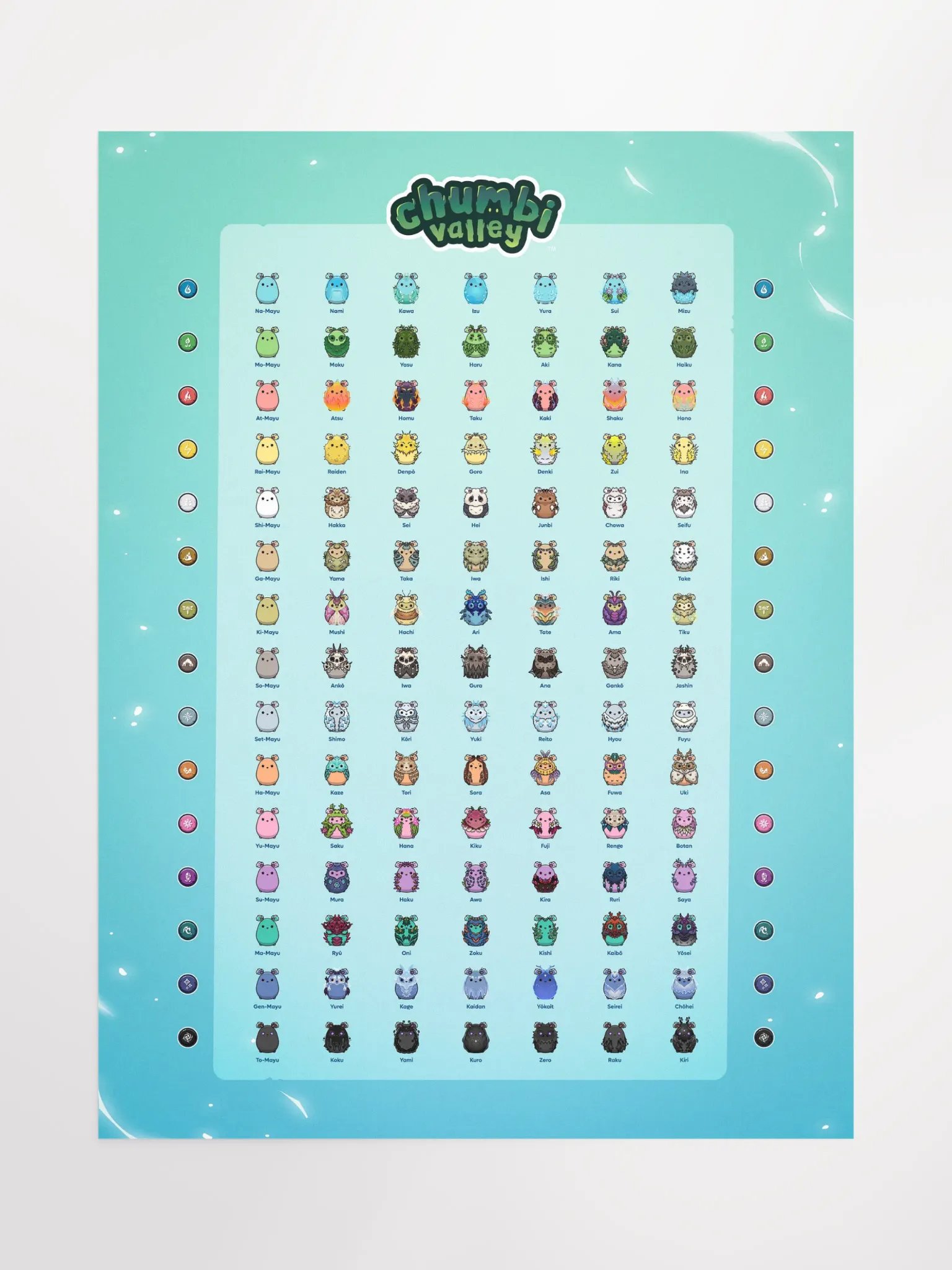 Chumbi Gen 1 Paper Poster product image (1)