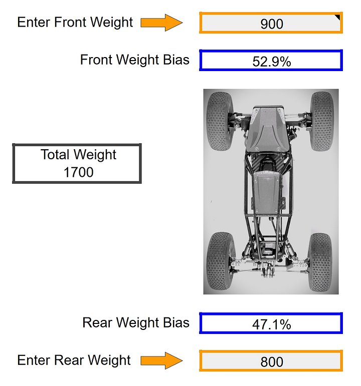 Vehicle Calculators - Center of Gravity, Overdrive, Spring Rate, Gearing... product image (2)