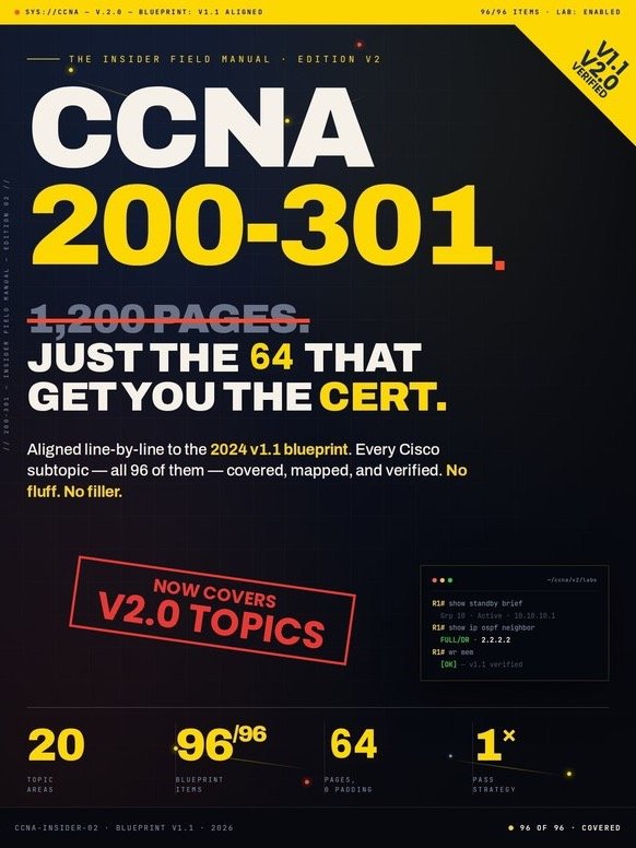 CCNA 200-301 Insider's Field Manual — v1.1 Blueprint Edition product image (1)