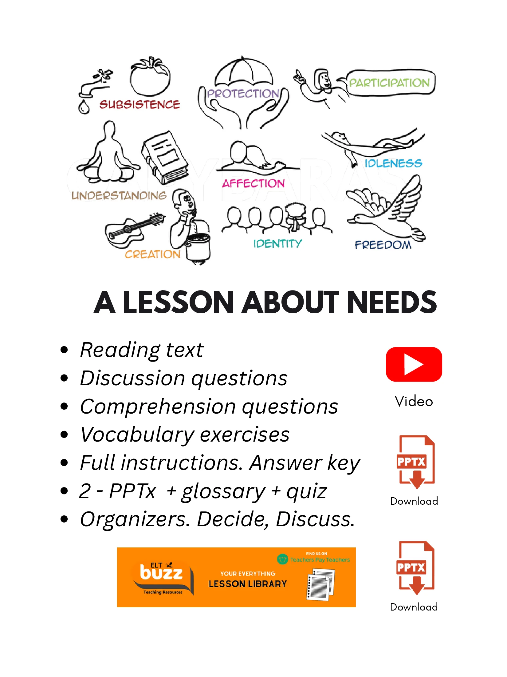 Wants vs Needs. Lesson. product image (1)