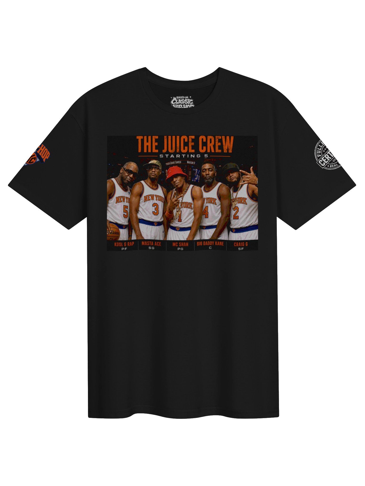 The Juice Crew Starting 5 - Knicks Edition product image (2)