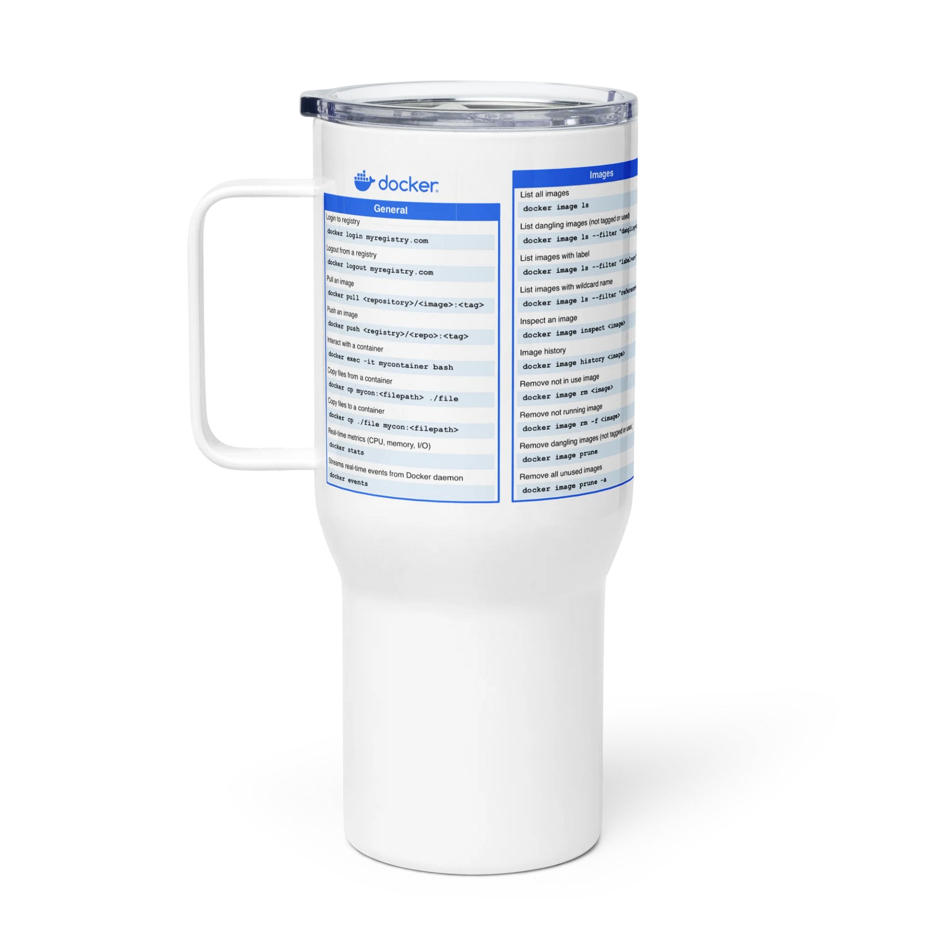 Docker Cheat Sheet Travel Mug product image (1)