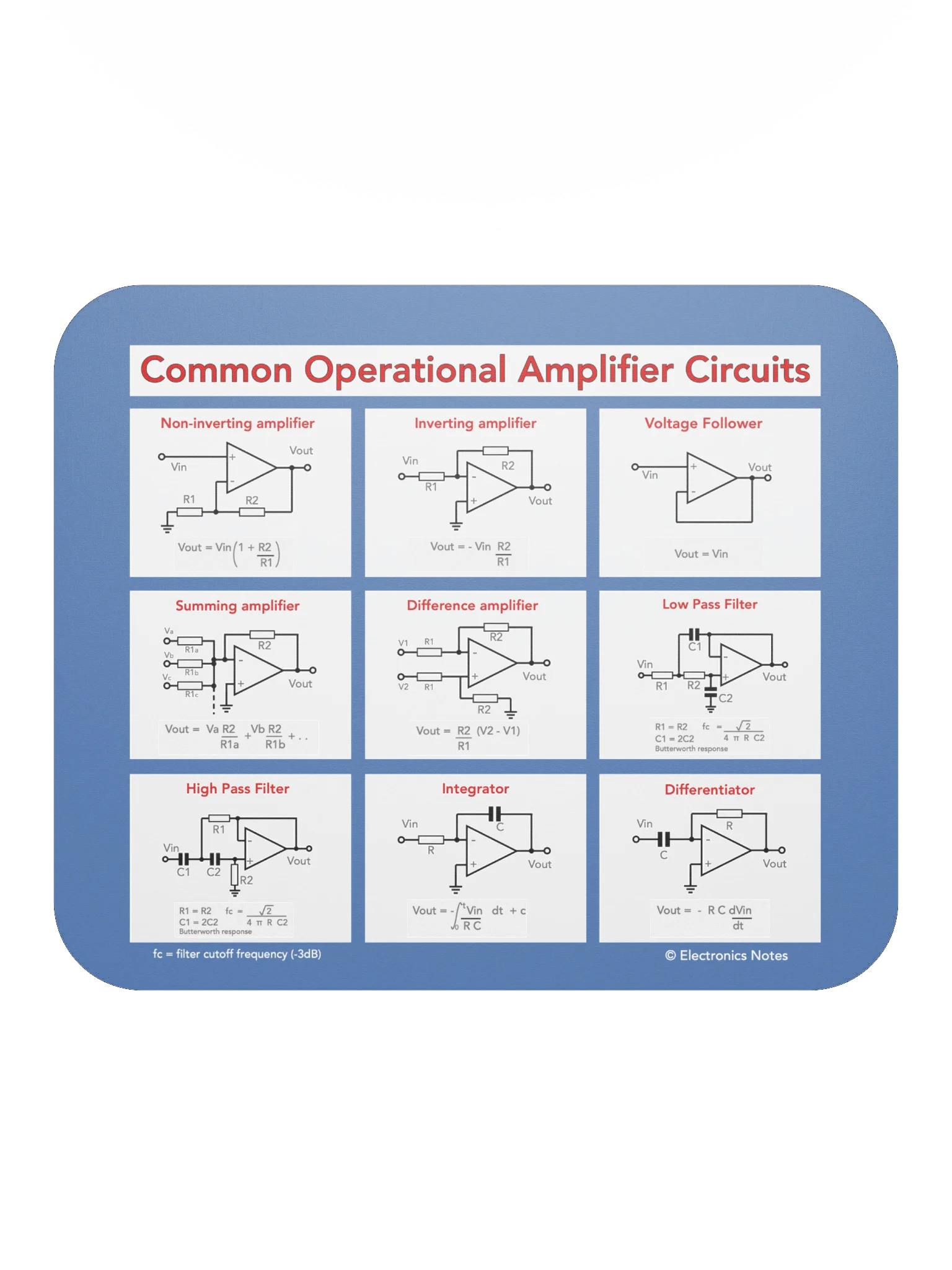 Operational Amplifier Circuits Mouse Mat product image (2)