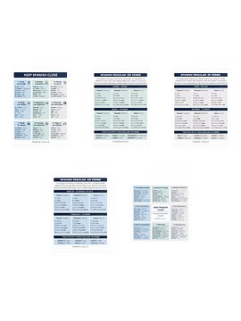 The Spanish 5-Poster Bundle