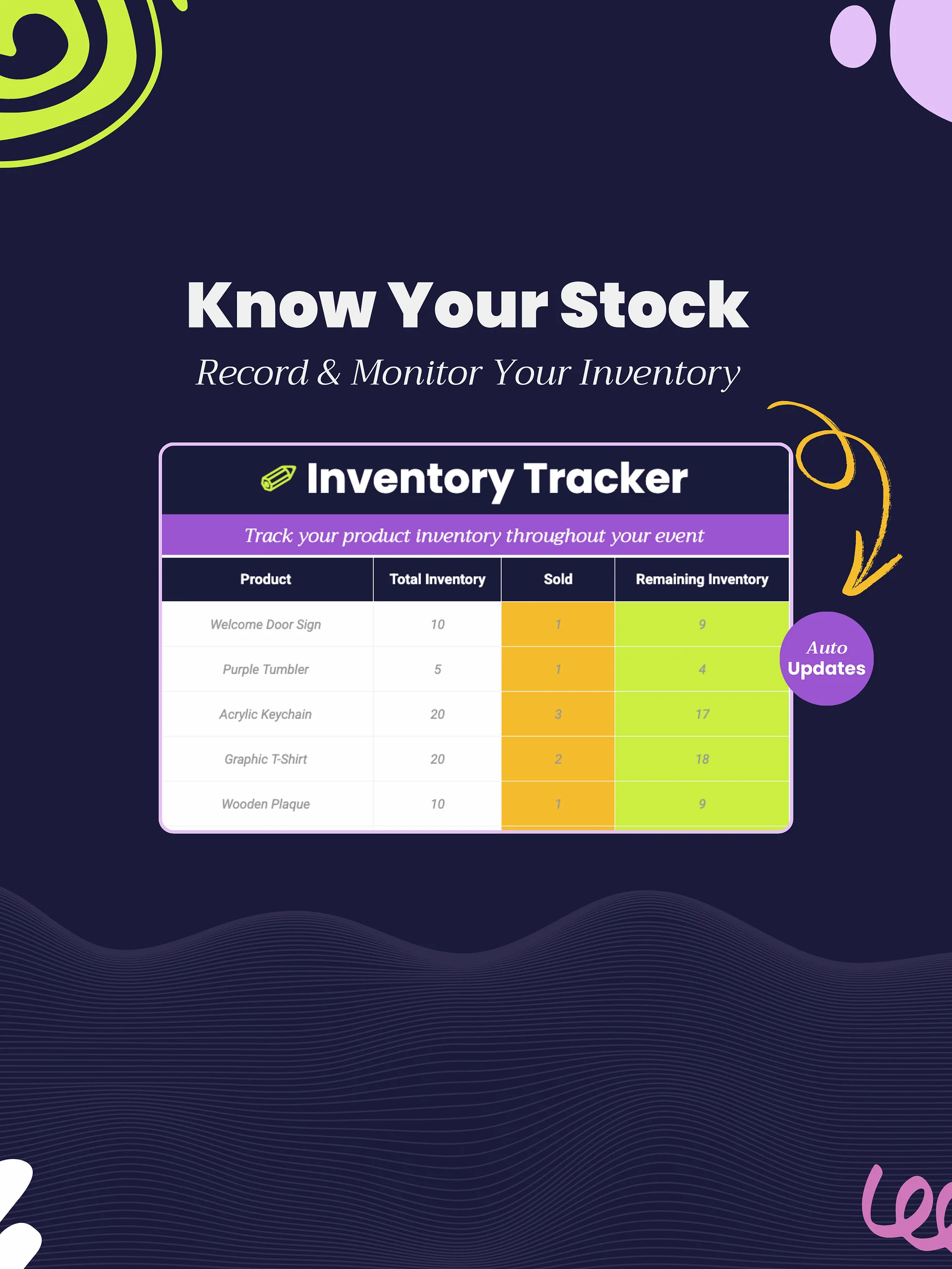 Craft Show Planner Spreadsheet & Checklist for Craft Sellers product image (4)
