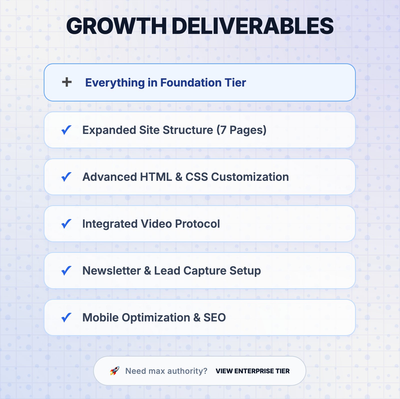 Growth Solution (+ Required Hosting) product image (2)