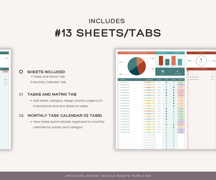 Priority Tracker Eisenhower Matrix, Google Sheets Template product image (2)