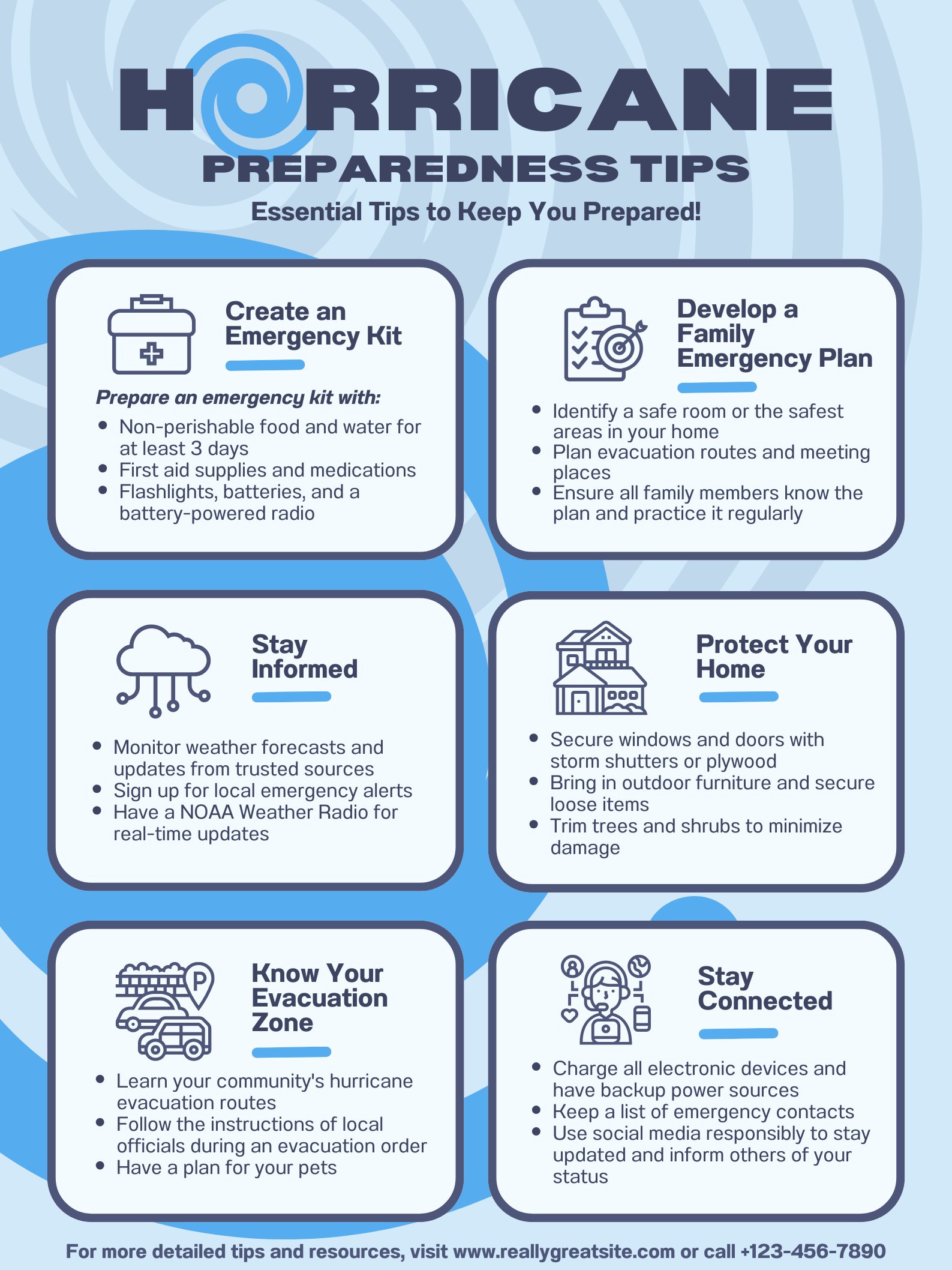 Hurricane Prep product image (1)