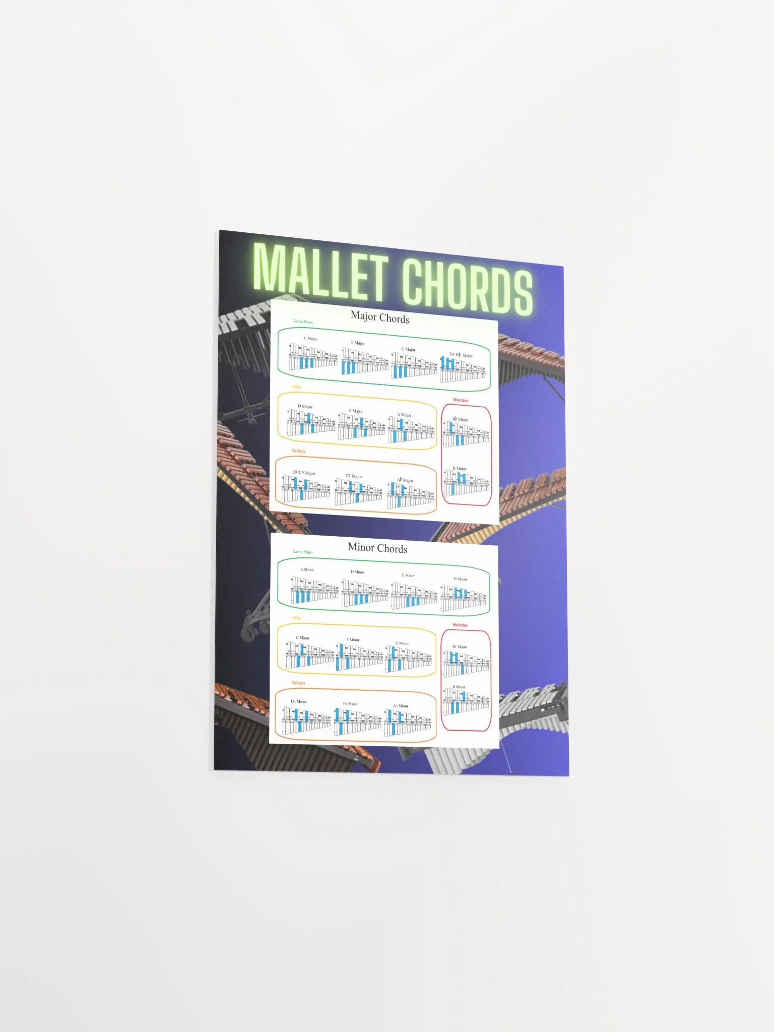 Mallet Chords Poster product image (12)