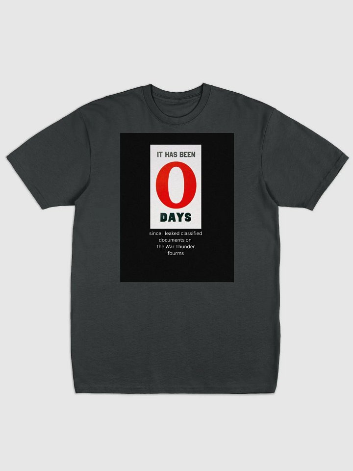 Days since classified documents leak product image (1)