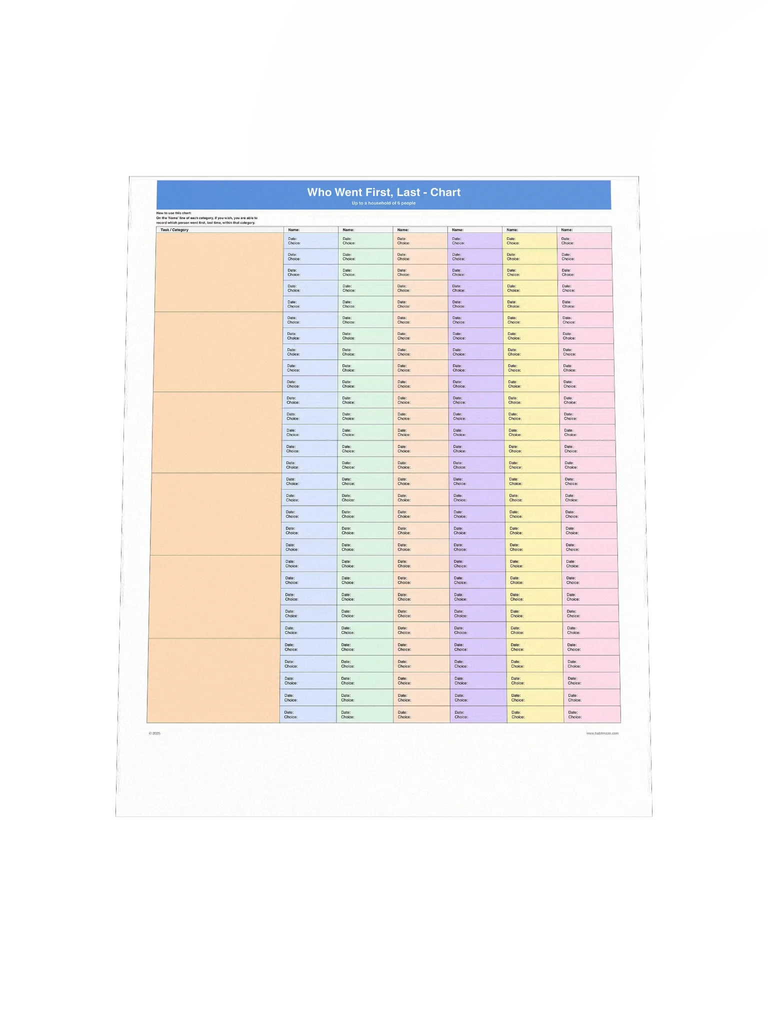 Who Went First Last Chart product image (5)