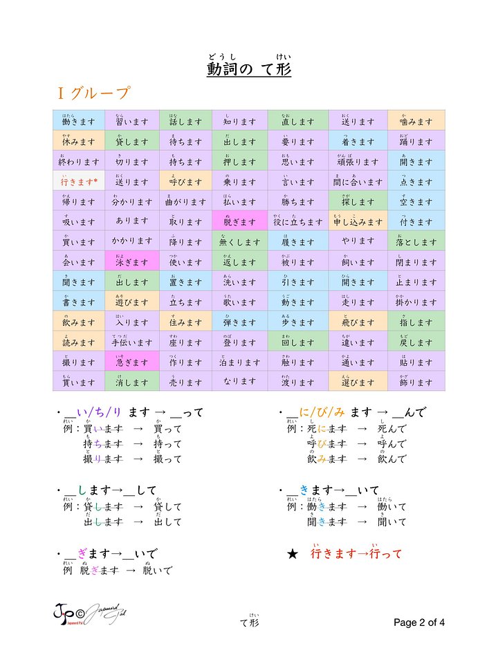 TE Form Conjugation (て形活用表) product image (2)