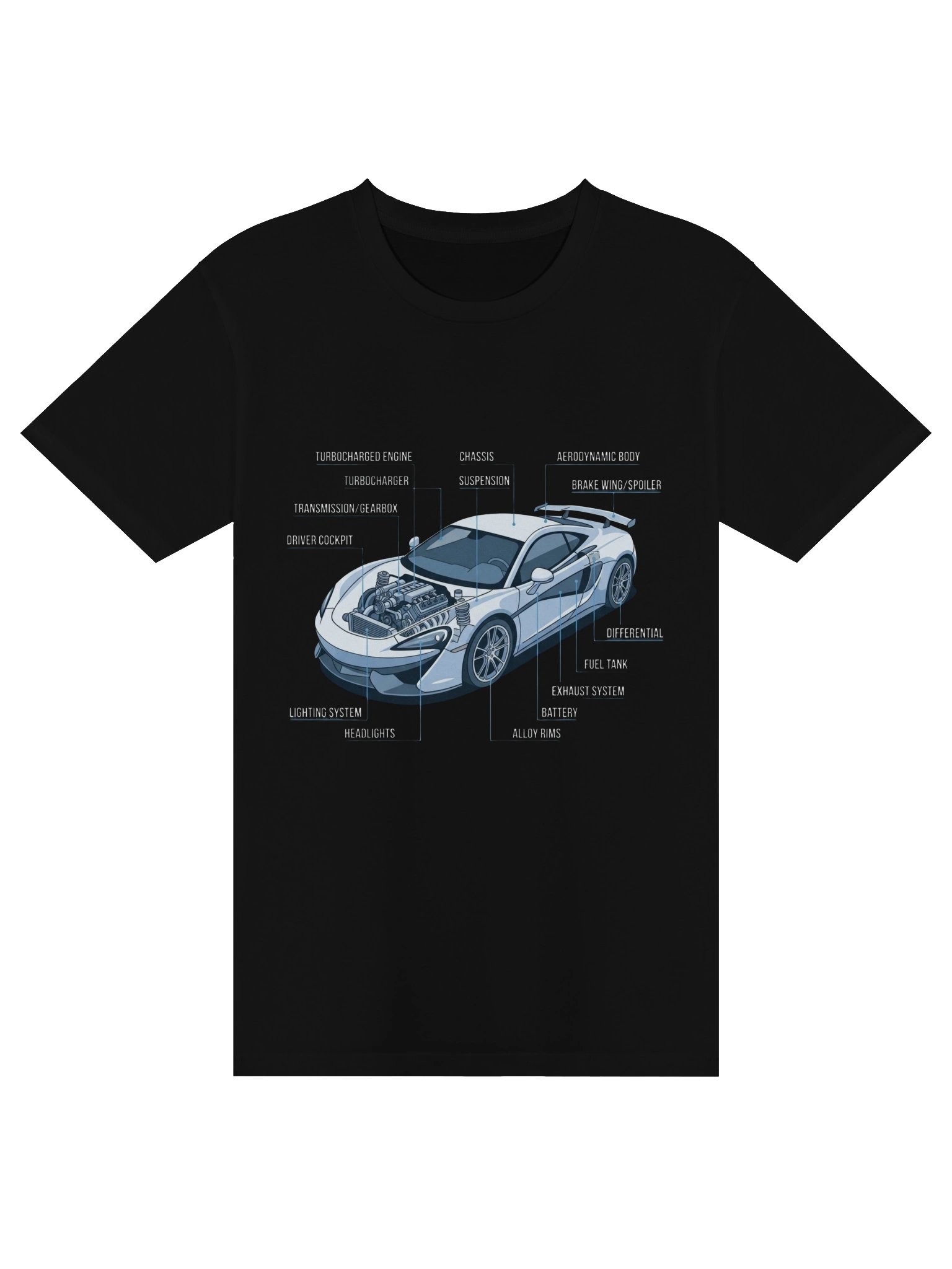 Anatomy of a Sports Car Racing Diagram Cars Guy Gift T-Shirt product image (4)