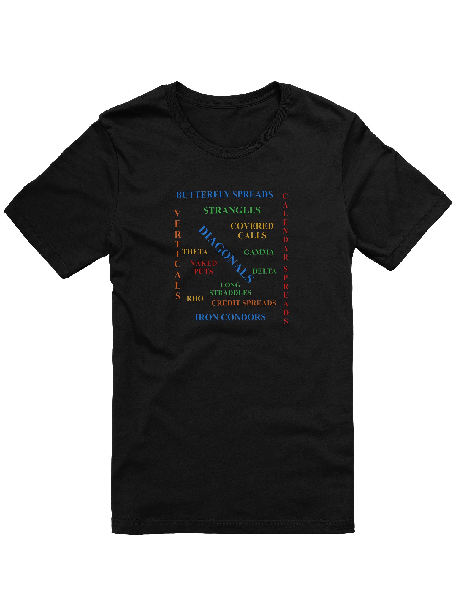 Options Trading Strategy T-Shirt product image (9)