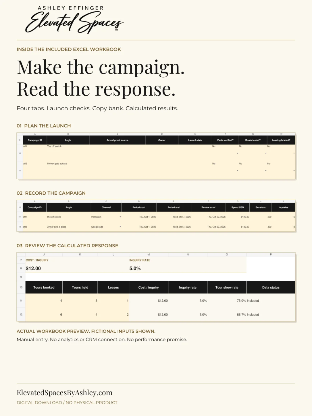 One Floor Plan, Five Campaigns product image (5)