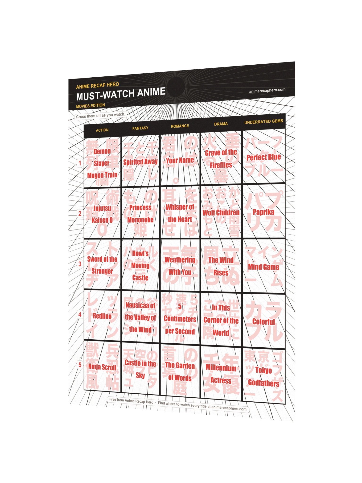 Must-Watch Anime Poster — Movies Edition product image (3)
