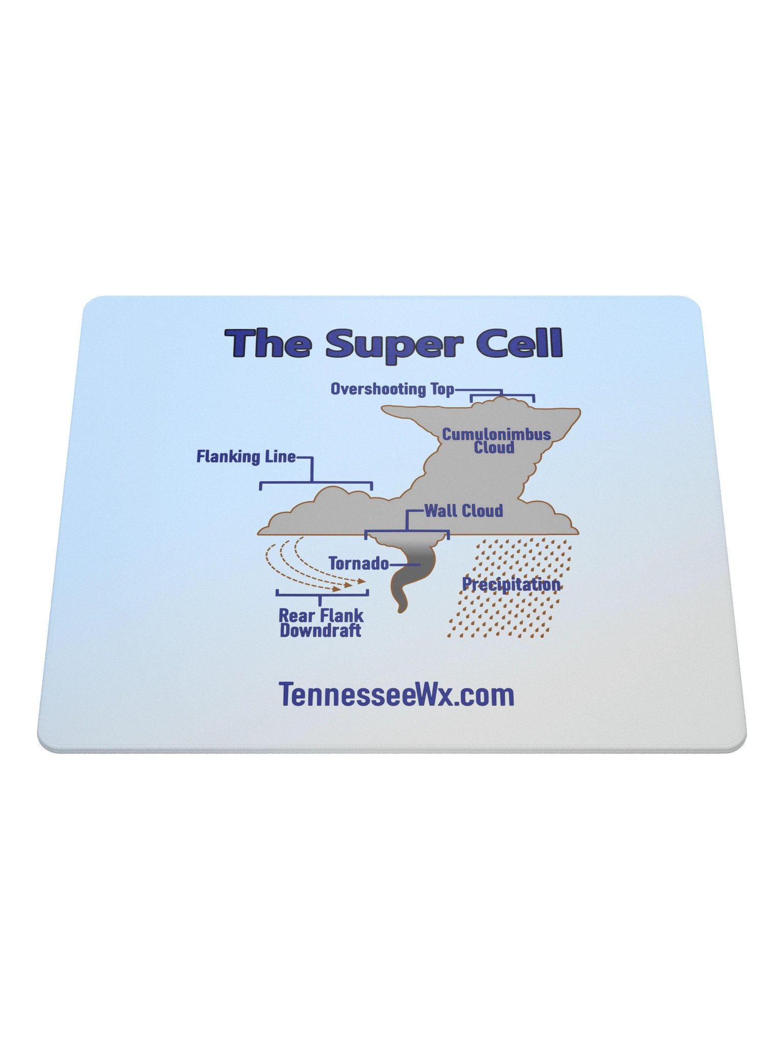 Super Cell Diagram Mouse Pad (18"x16") product image (1)