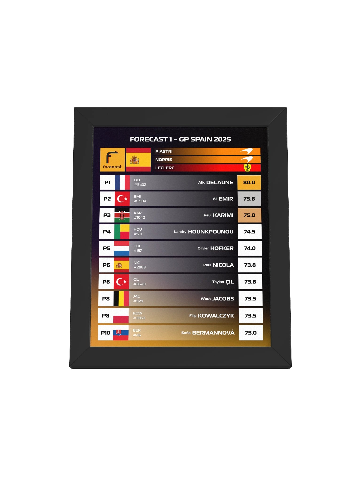 GP Spain 2025 Frame product image (2)