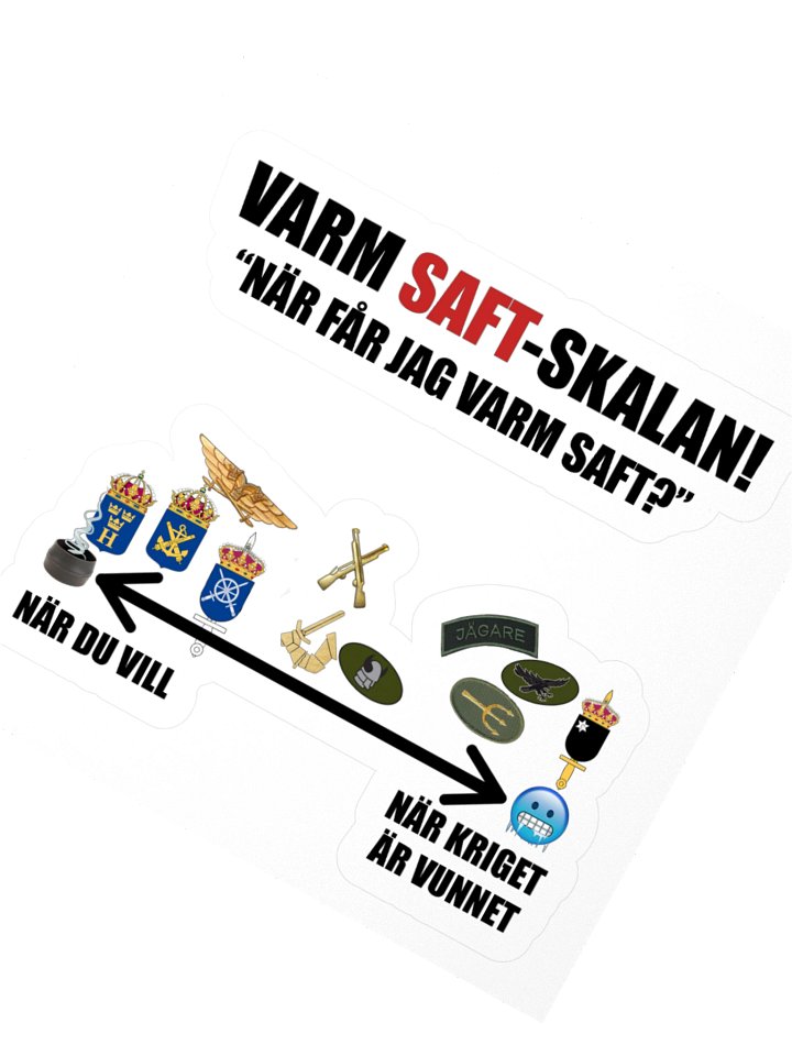 Varm saft-skalan (Sticker) product image (3)