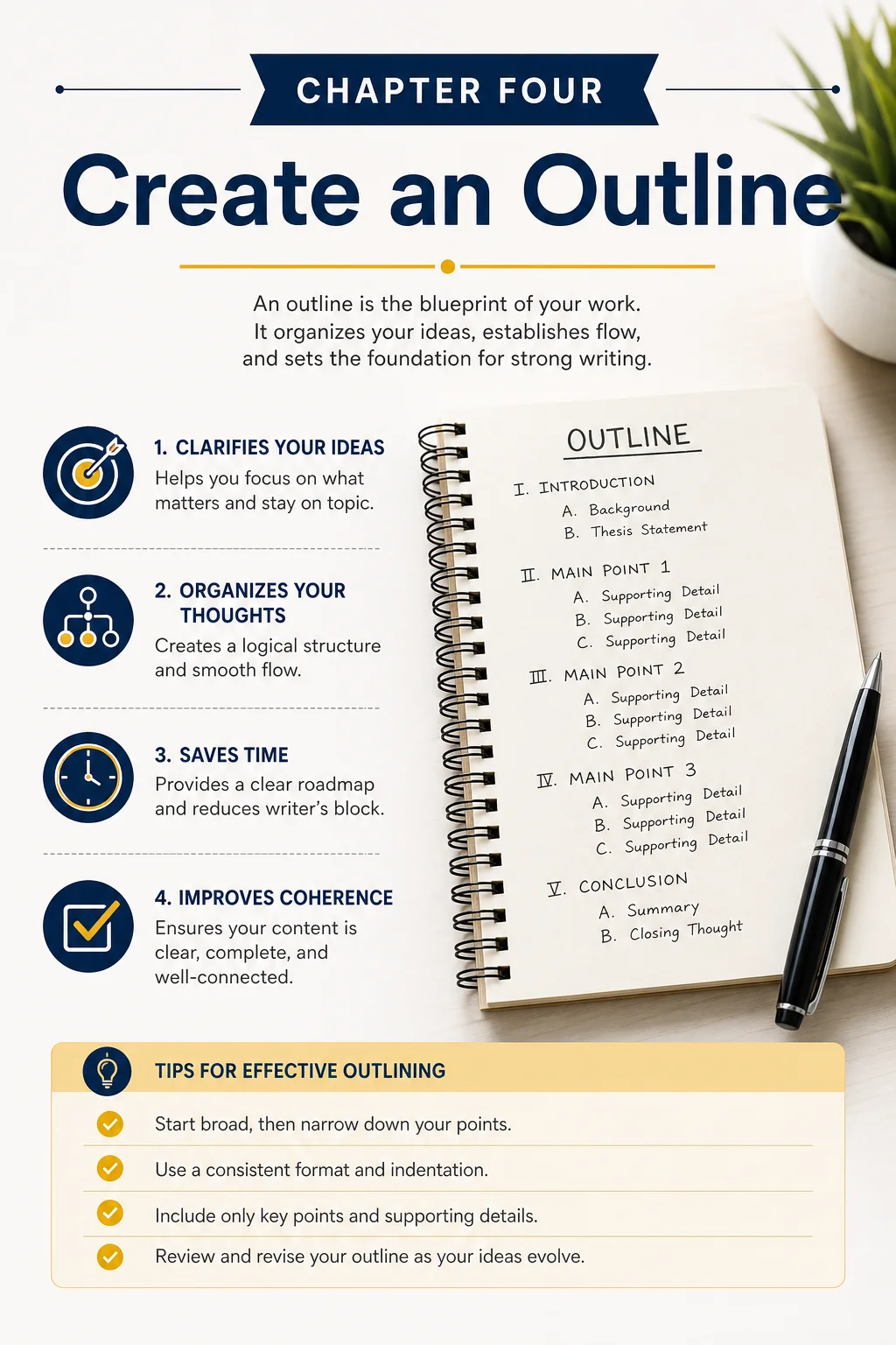 E-book Business product image (3)
