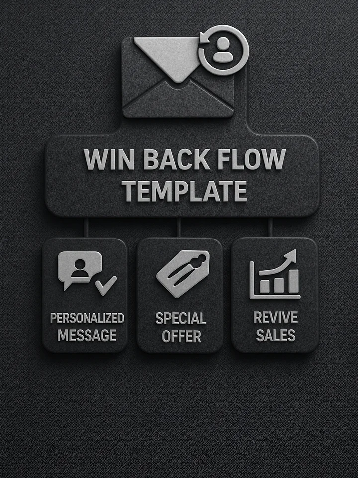 Win Back Flow Template product image (1)