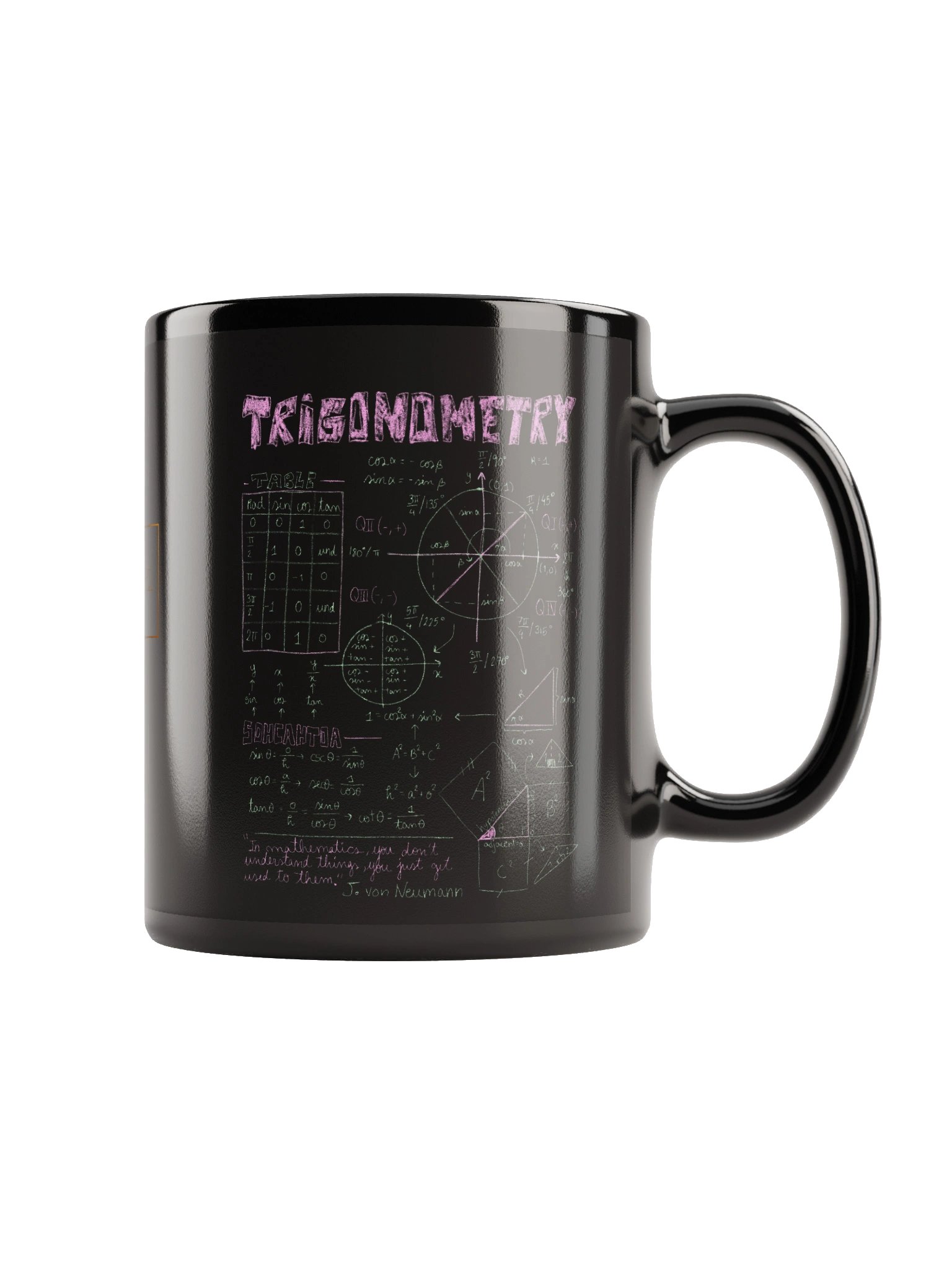 Trigonometry mug product image (1)