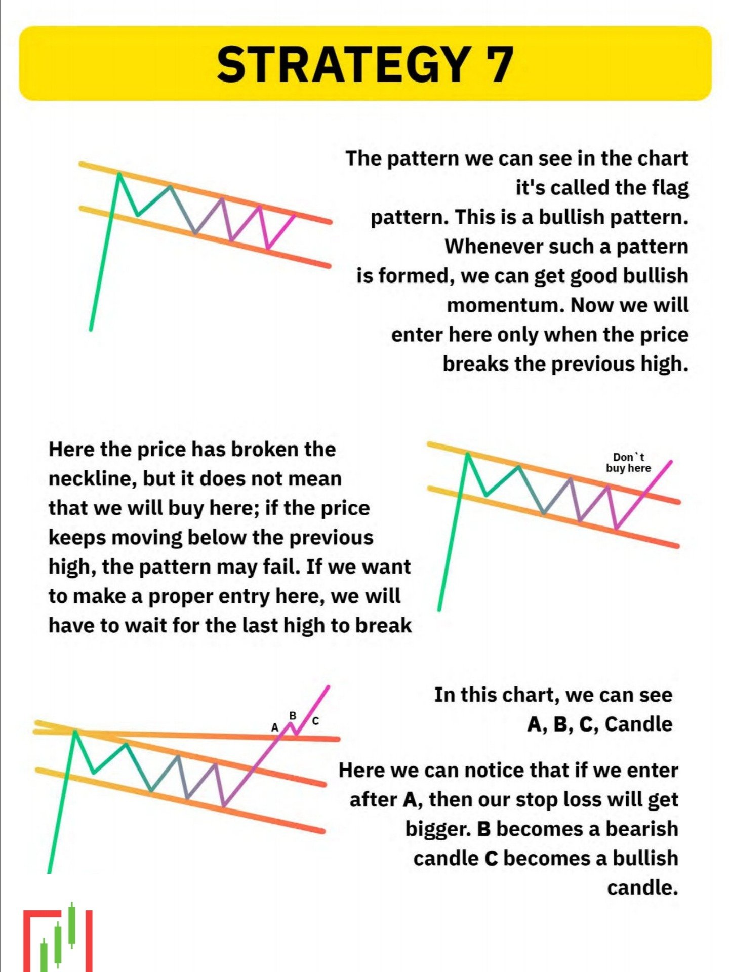 Simple Trading book 📚 product image (4)
