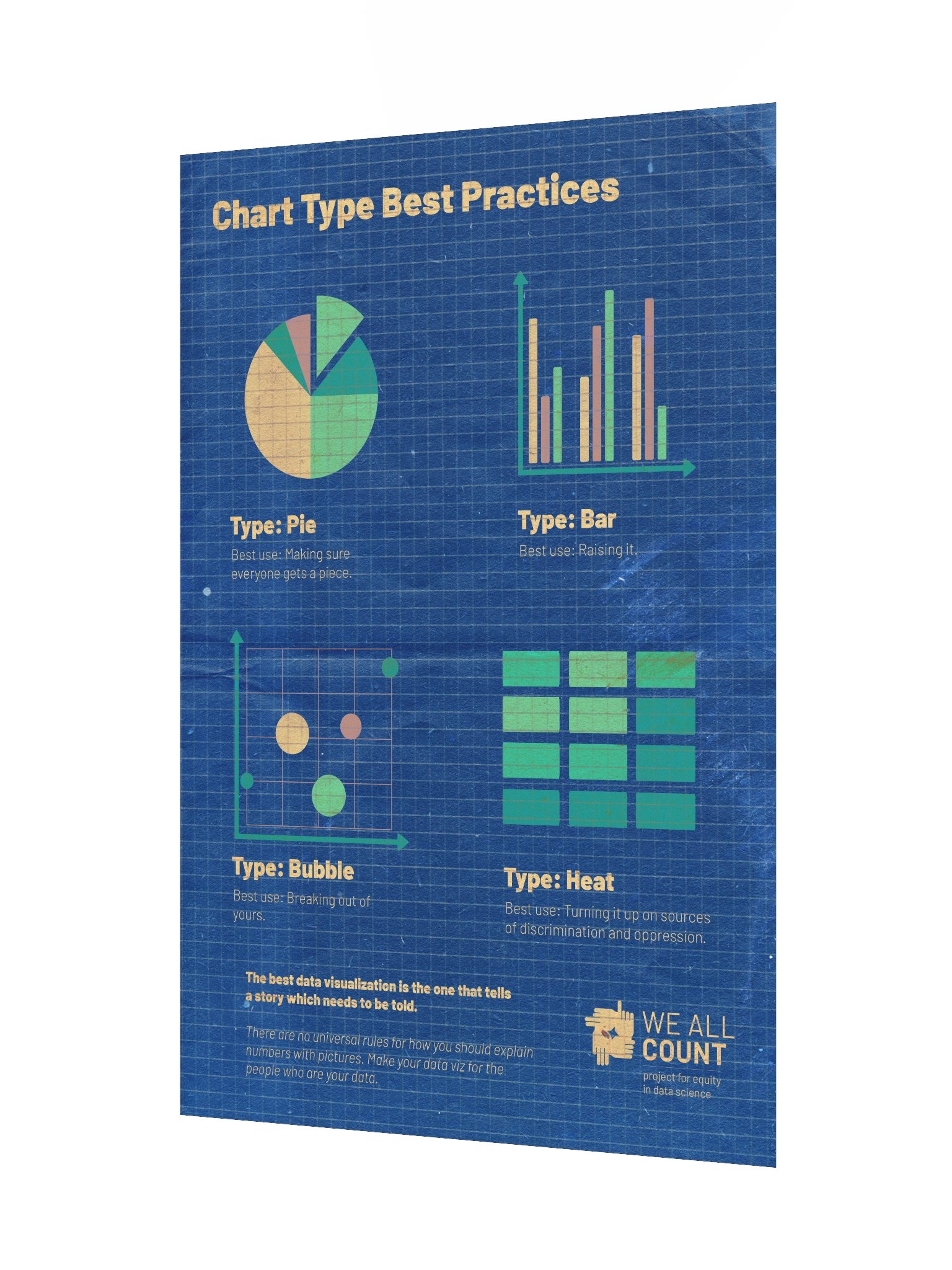 Whose Best Practices product image (3)