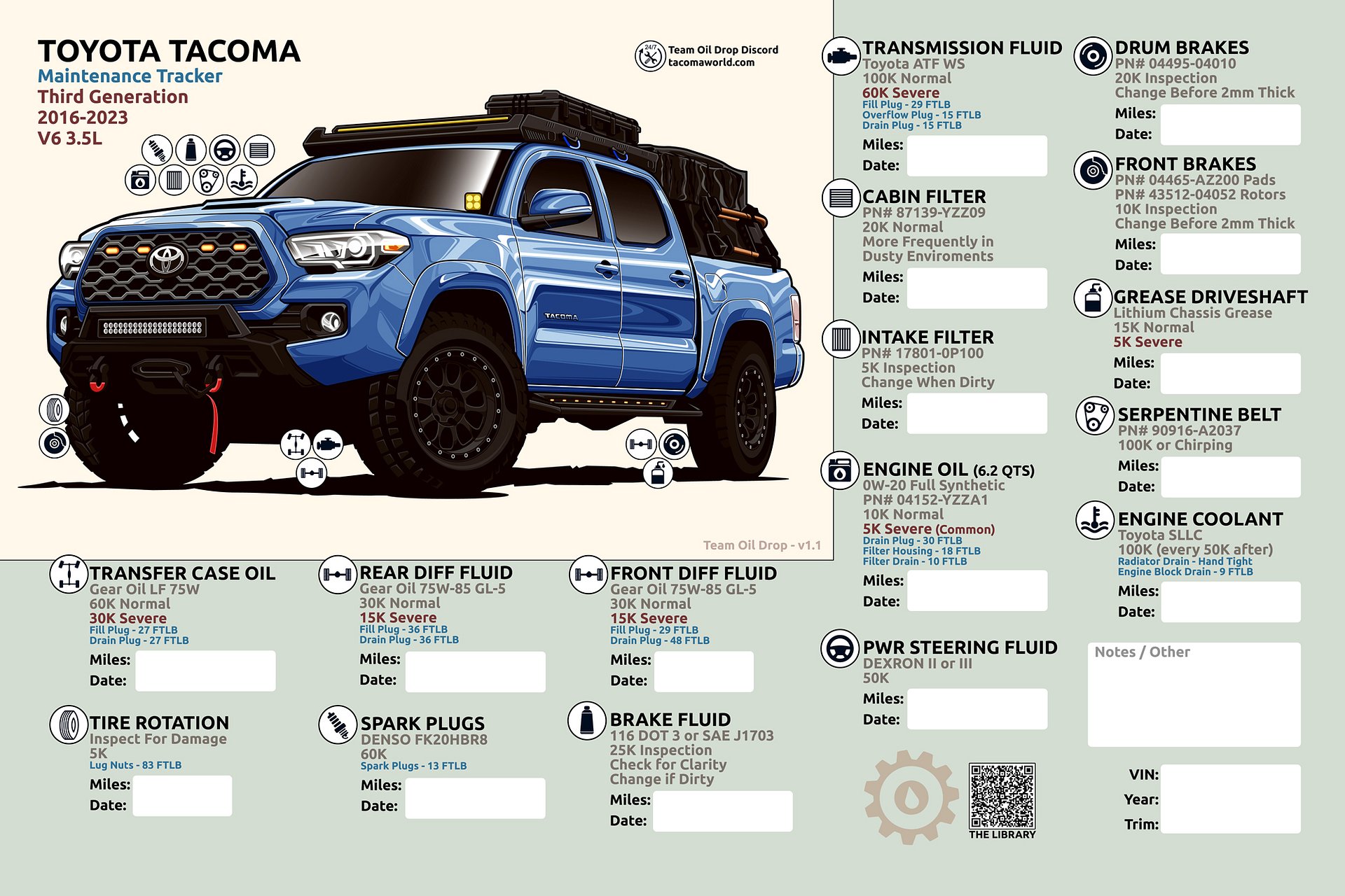3rd Gen Maintenance Tracker v1.1 - Blue product image (1)