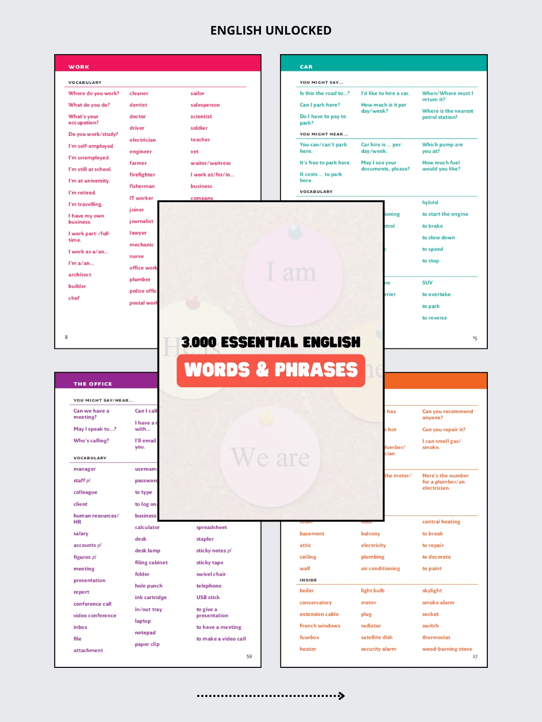 The English Fluency Bundle product image (6)
