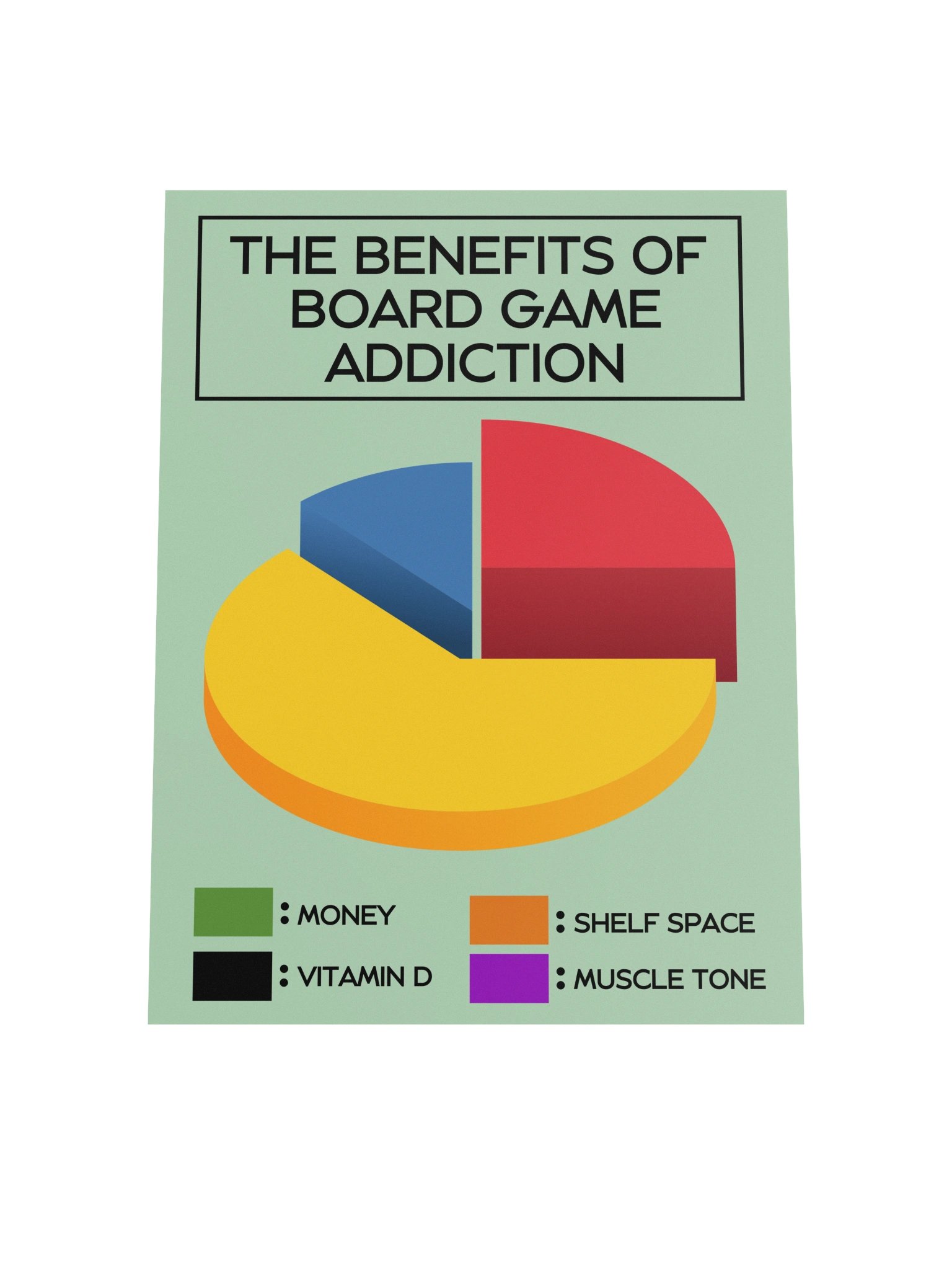 Addict Pie Chart Board Game Room Poster - UNFRAMED product image (7)